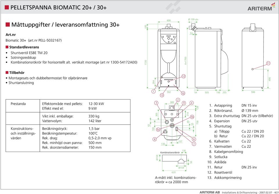 53 Tillbehör Montagesats och dubbeltermostat för oljebrännare Shuntanslutning 64 490 Prestanda Effektområde med pellets: -30 kw Effekt med el: 9 kw Vikt inkl.