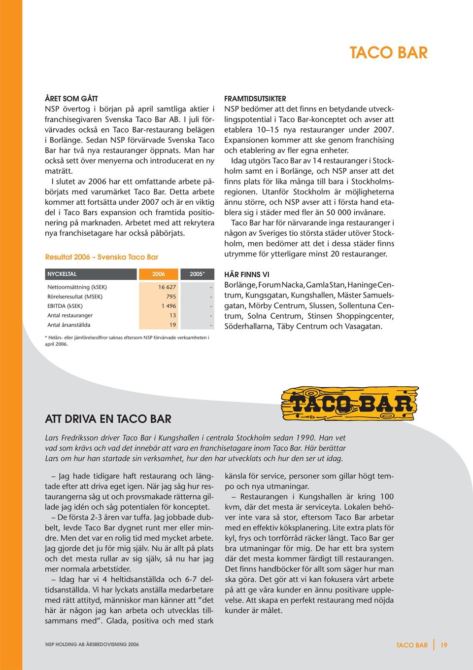 I slutet av 2006 har ett omfattande arbete påbörjats med varumärket Taco Bar.