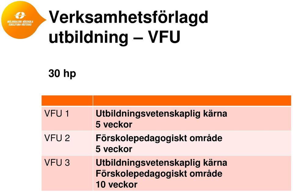 Förskolepedagogiskt område 5 veckor