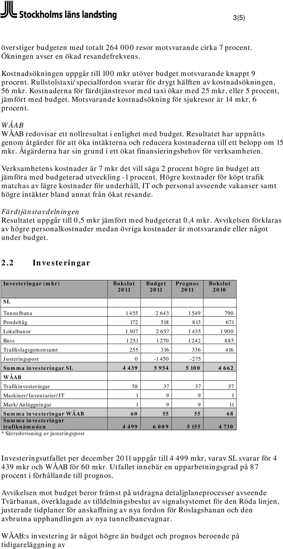 Motsvarande kostnadsökning för sjukresor är 14 mkr, 6 procent. WÅAB WÅAB redovisar ett nollresultat i enlighet med budget.