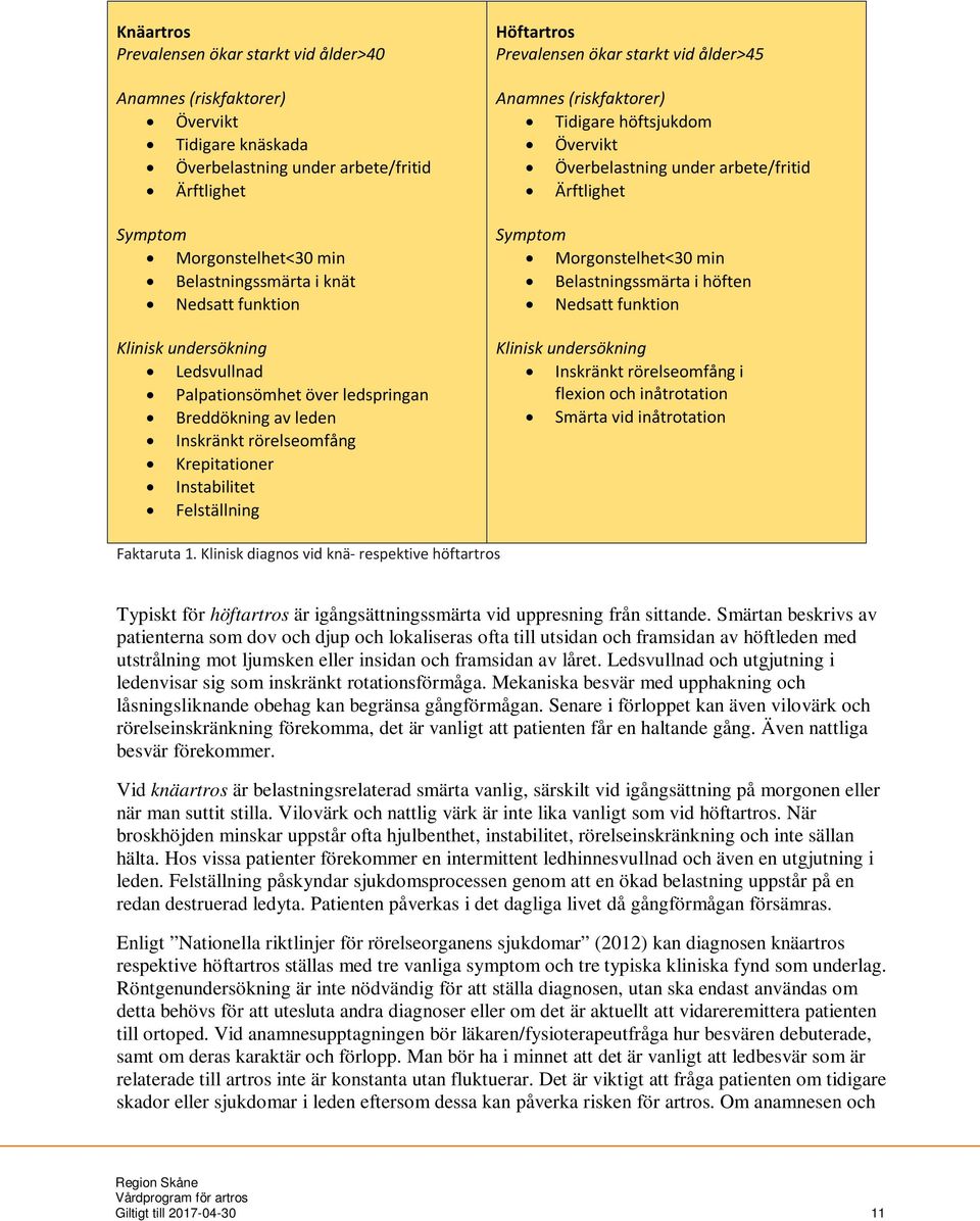 starkt vid ålder>45 Anamnes (riskfaktorer) Tidigare höftsjukdom Övervikt Överbelastning under arbete/fritid Ärftlighet Symptom Morgonstelhet<30 min Belastningssmärta i höften Nedsatt funktion Klinisk