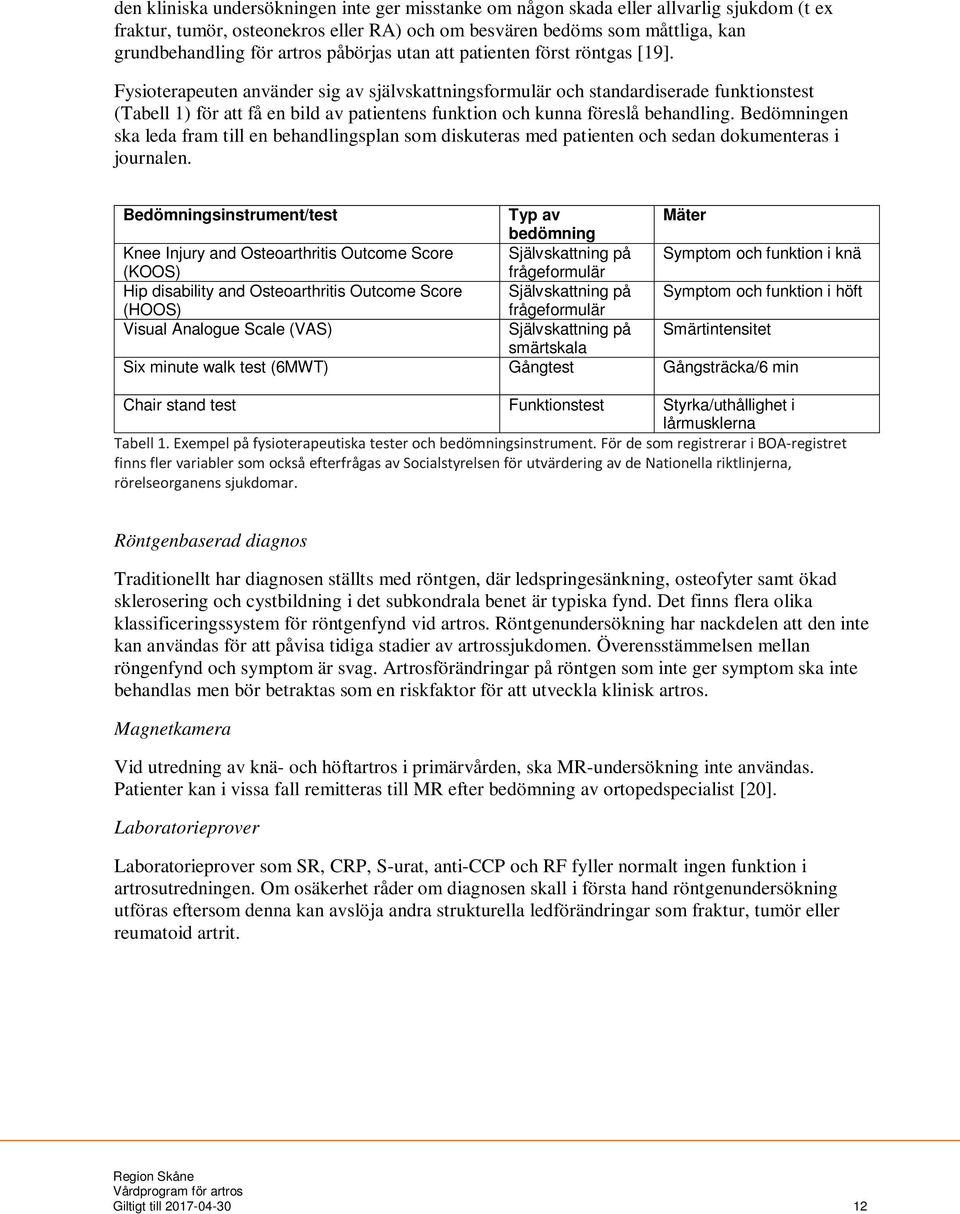 Fysioterapeuten använder sig av självskattningsformulär och standardiserade funktionstest (Tabell 1) för att få en bild av patientens funktion och kunna föreslå behandling.