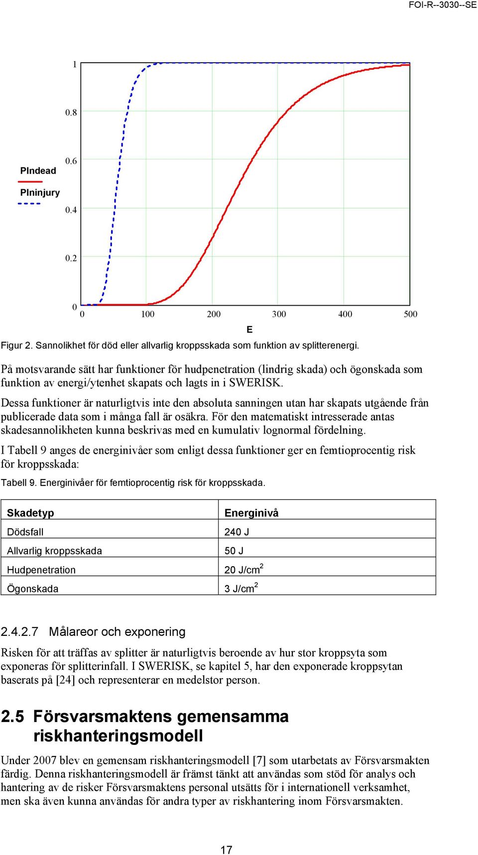 Dessa funktioner är naturligtvis inte den absoluta sanningen utan har skapats utgående från publicerade data som i många fall är osäkra.