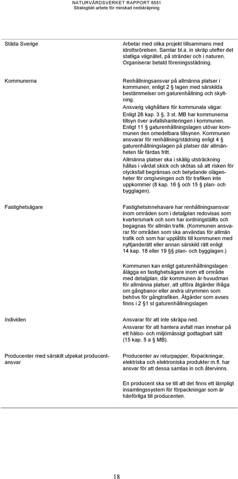 3, 3 st. MB har kommunerna tillsyn över avfallshanteringen i kommunen. Enligt 11 gaturenhållningslagen utövar kommunen den omedelbara tillsynen.