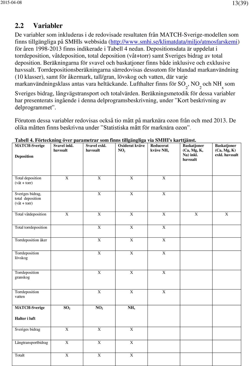 Depositionsdata är uppdelat i torrdeposition, våtdeposition, total deposition (våt+torr) samt Sveriges bidrag av total deposition.