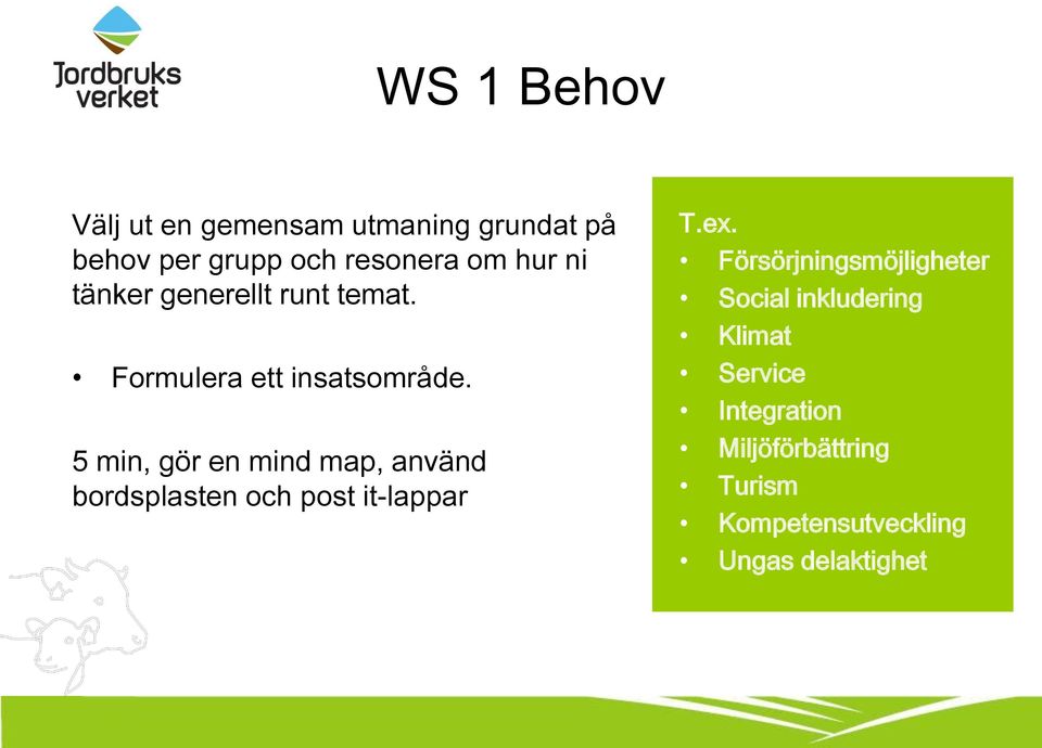 5 min, gör en mind map, använd bordsplasten och post it-lappar T.ex.