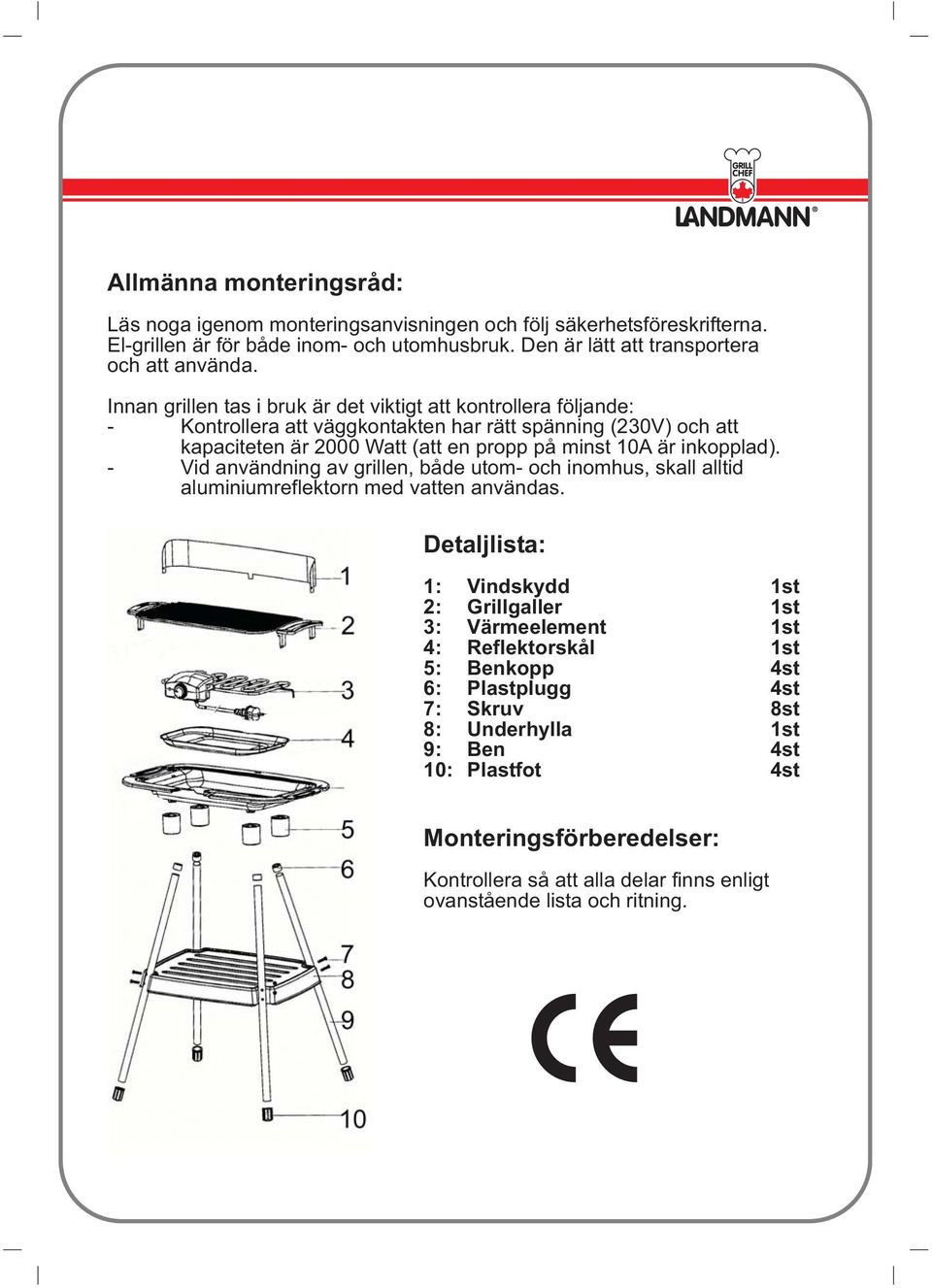 inkopplad). - Vid användning av grillen, både utom- och inomhus, skall alltid aluminiumreflektorn med vatten användas.