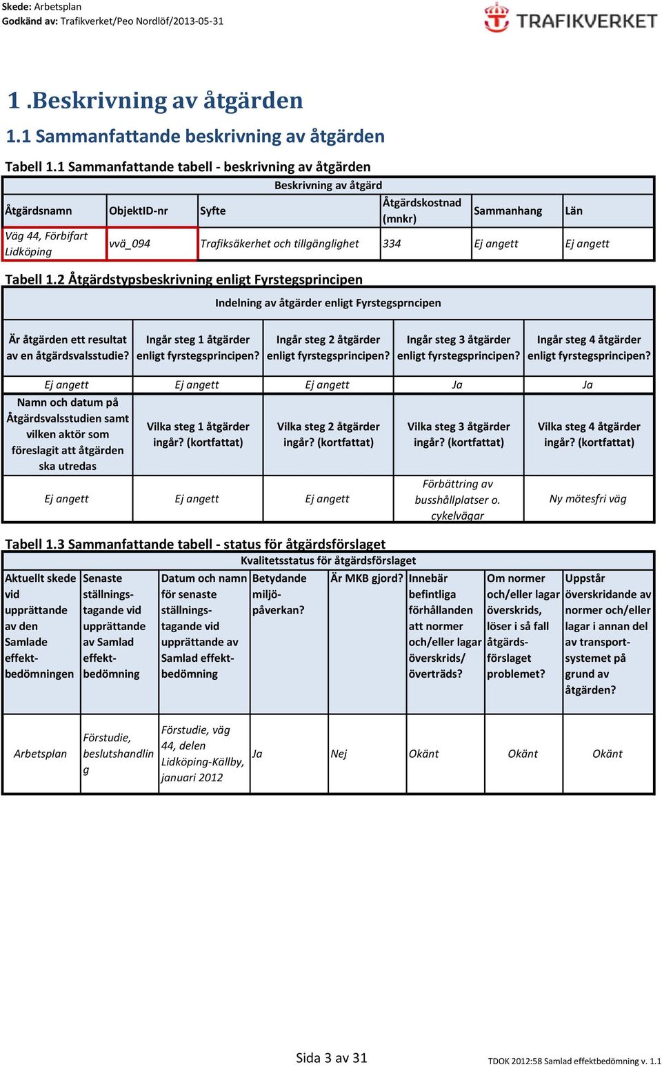 2 Åtgärdstypsbeskrivning enligt Fyrstegsprincipen Åtgärdskostnad (mnkr) 334 Indelning av åtgärder enligt Fyrstegsprncipen Sammanhang Län Är åtgärden ett resultat av en åtgärdsvalsstudie?