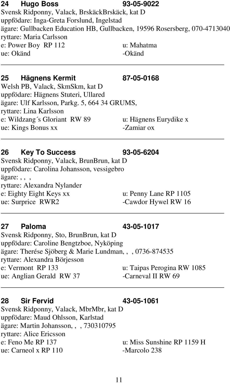 5, 664 34 GRUMS, ryttare: Lina Karlsson e: Wildzang s Gloriant RW 89 u: Hägnens Eurydike x ue: Kings Bonus xx -Zamiar ox 26 Key To Success 93-05-6204 Svensk Ridponny, Valack, BrunBrun, kat D