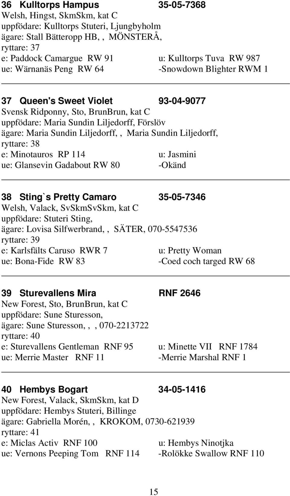 Liljedorff,, Maria Sundin Liljedorff, ryttare: 38 e: Minotauros RP 114 u: Jasmini ue: Glansevin Gadabout RW 80 -Okänd 38 Sting`s Pretty Camaro 35-05-7346 Welsh, Valack, SvSkmSvSkm, kat C uppfödare: