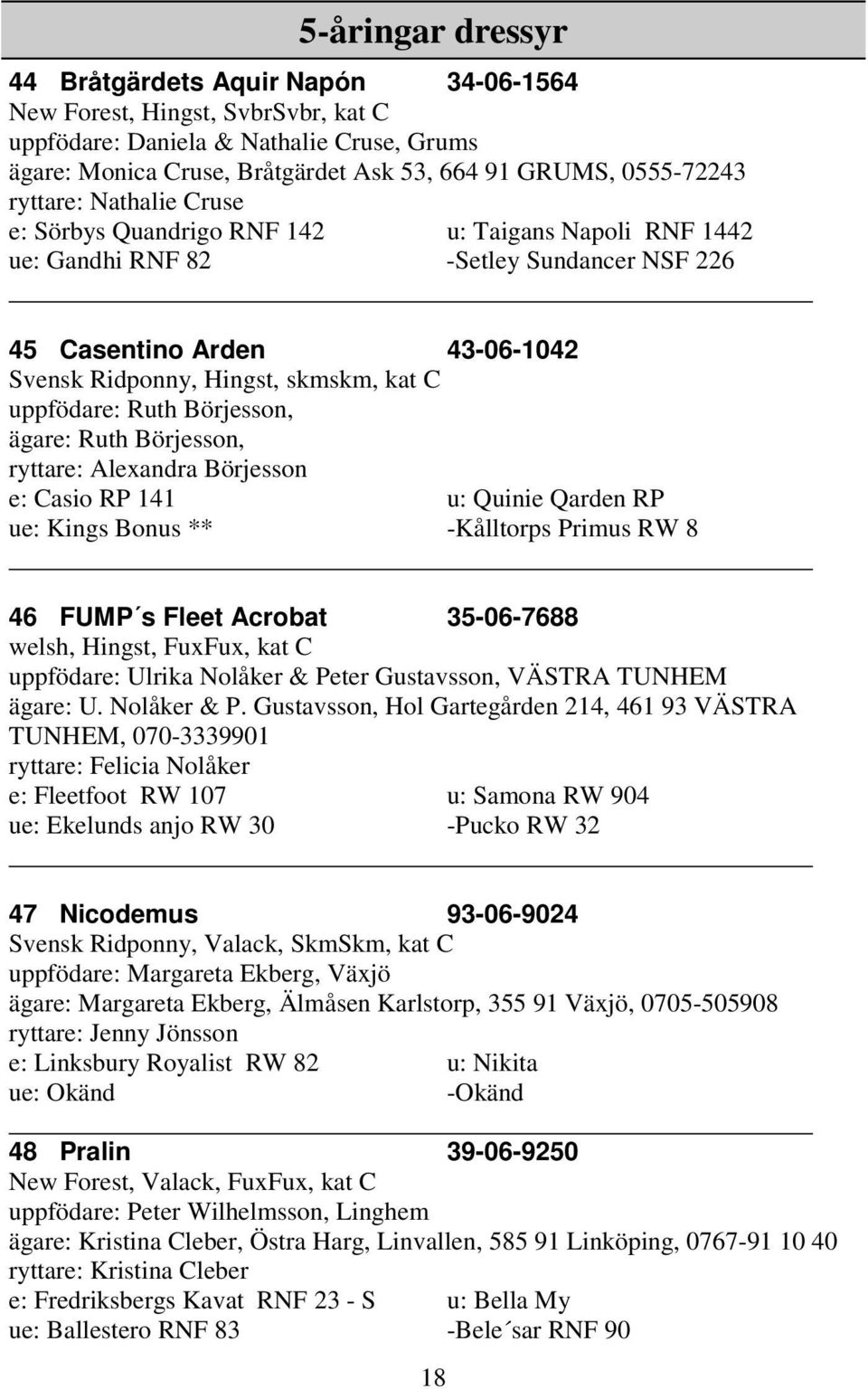 uppfödare: Ruth Börjesson, ägare: Ruth Börjesson, ryttare: Alexandra Börjesson e: Casio RP 141 u: Quinie Qarden RP ue: Kings Bonus ** -Kålltorps Primus RW 8 46 FUMP s Fleet Acrobat 35-06-7688 welsh,