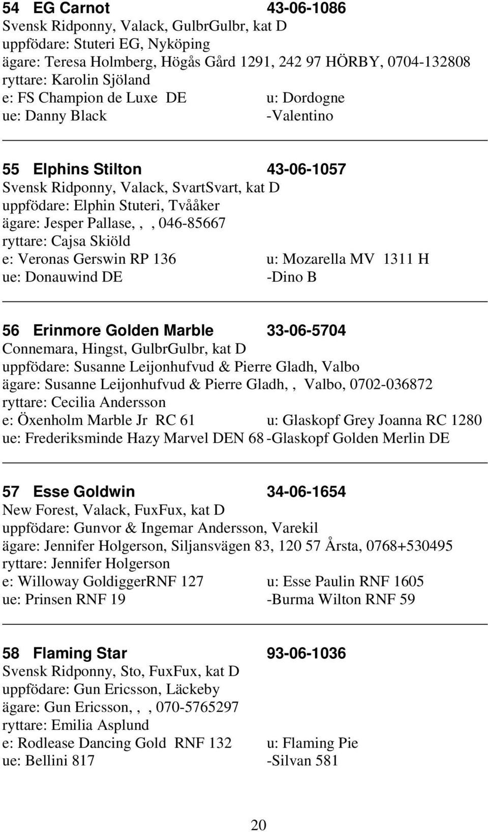 046-85667 ryttare: Cajsa Skiöld e: Veronas Gerswin RP 136 u: Mozarella MV 1311 H ue: Donauwind DE -Dino B 56 Erinmore Golden Marble 33-06-5704 Connemara, Hingst, GulbrGulbr, kat D uppfödare: Susanne