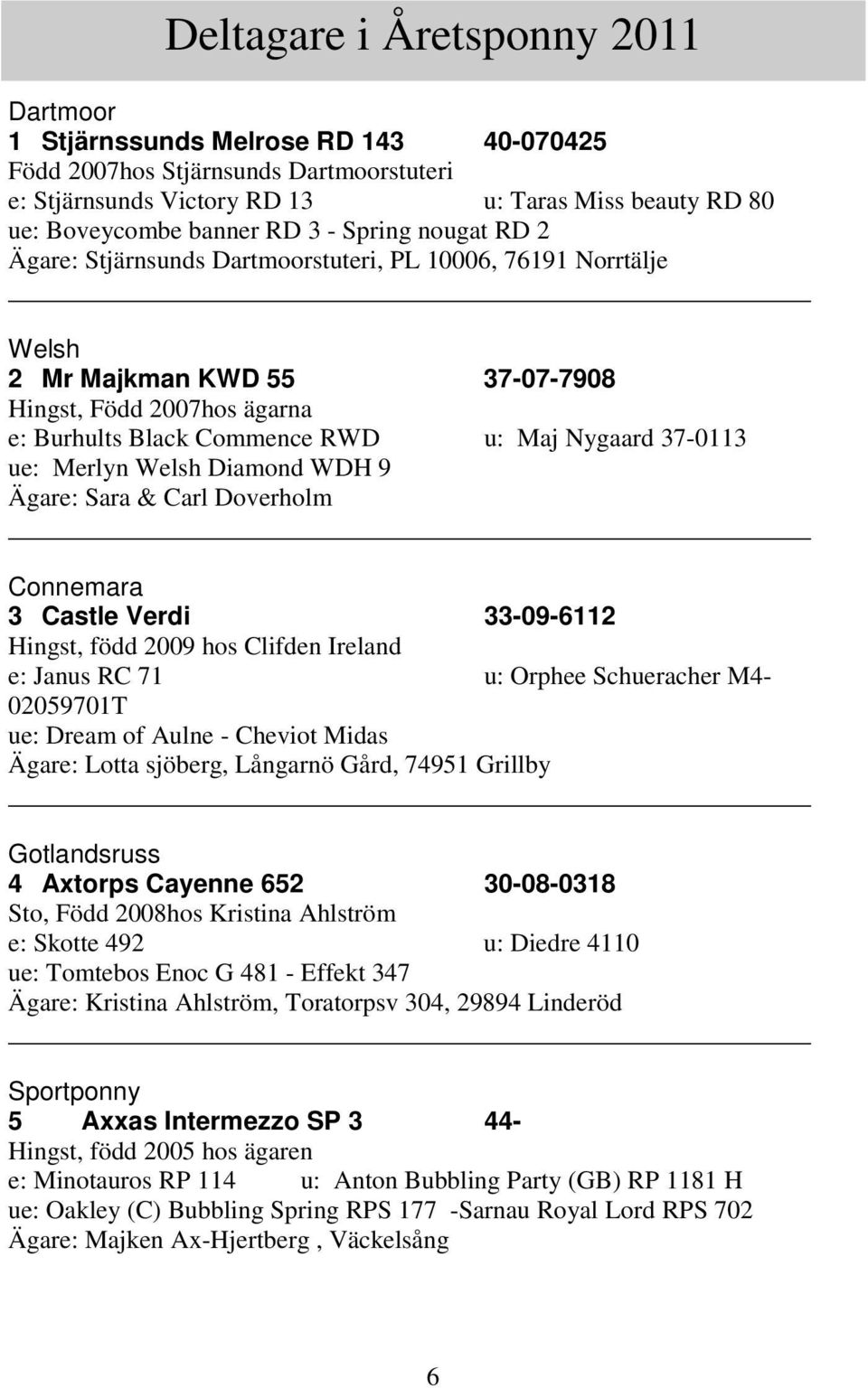 37-0113 ue: Merlyn Welsh Diamond WDH 9 Ägare: Sara & Carl Doverholm Connemara 3 Castle Verdi 33-09-6112 Hingst, född 2009 hos Clifden Ireland e: Janus RC 71 u: Orphee Schueracher M4-02059701T ue: