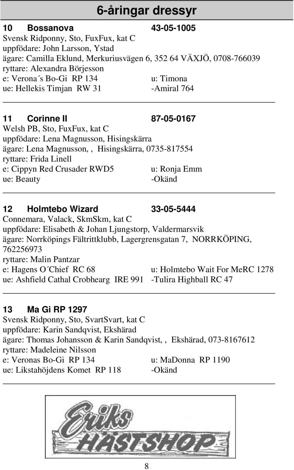 Magnusson,, Hisingskärra, 0735-817554 ryttare: Frida Linell e: Cippyn Red Crusader RWD5 u: Ronja Emm ue: Beauty -Okänd 12 Holmtebo Wizard 33-05-5444 Connemara, Valack, SkmSkm, kat C uppfödare: