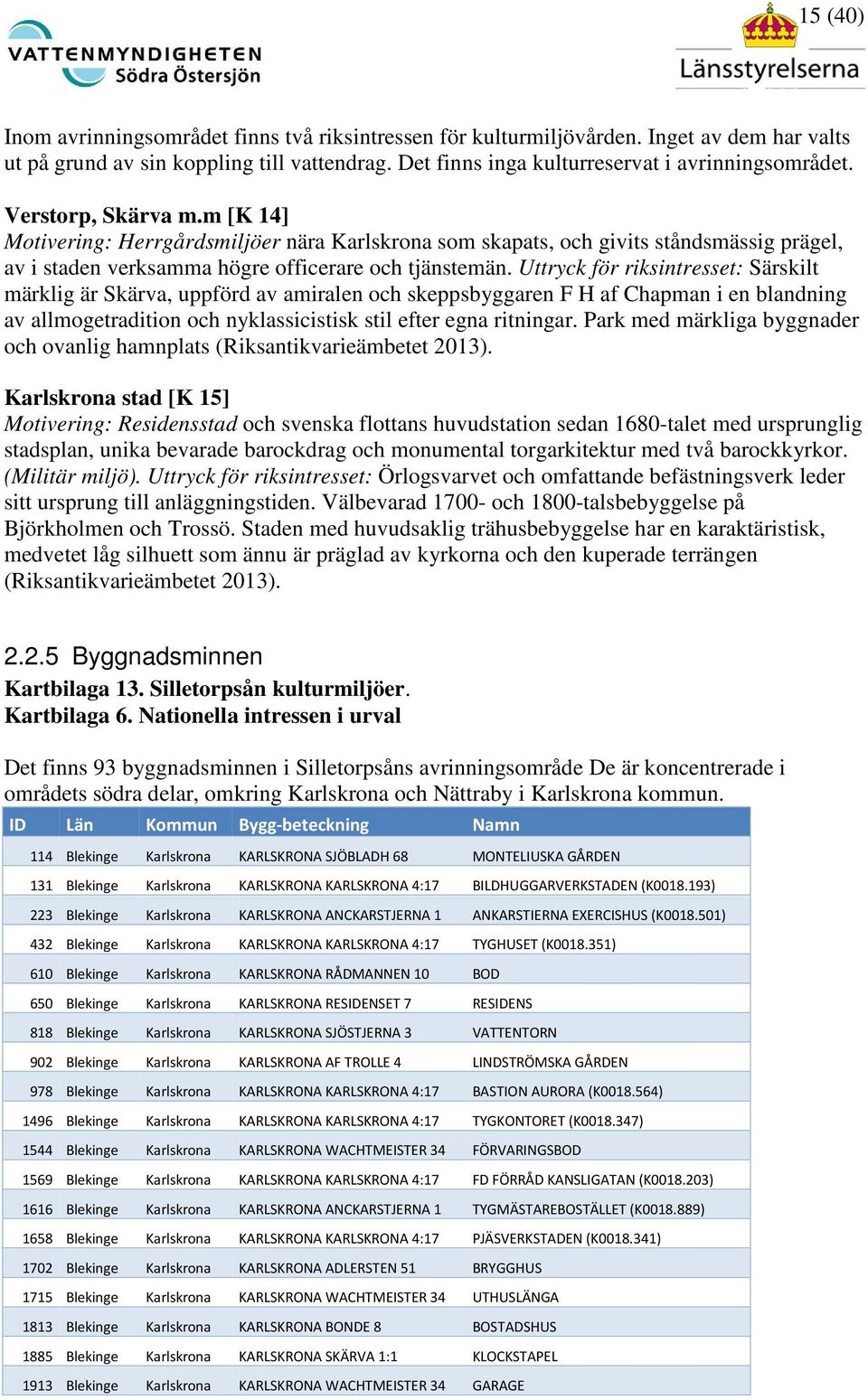 Uttryck för riksintresset: Särskilt märklig är Skärva, uppförd av amiralen och skeppsbyggaren F H af Chapman i en blandning av allmogetradition och nyklassicistisk stil efter egna ritningar.