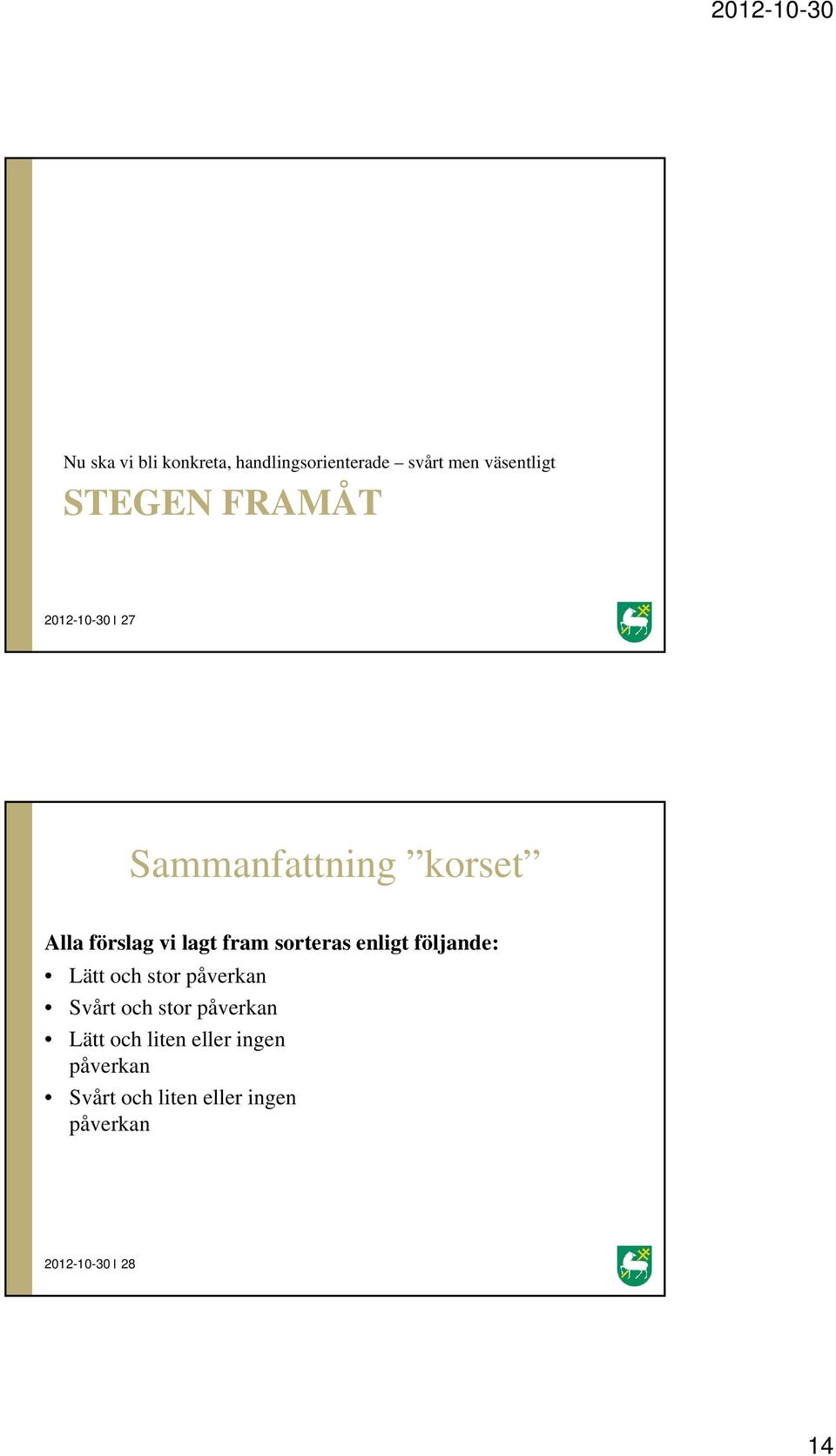 sorteras enligt följande: Lätt och stor påverkan Svårt och stor påverkan