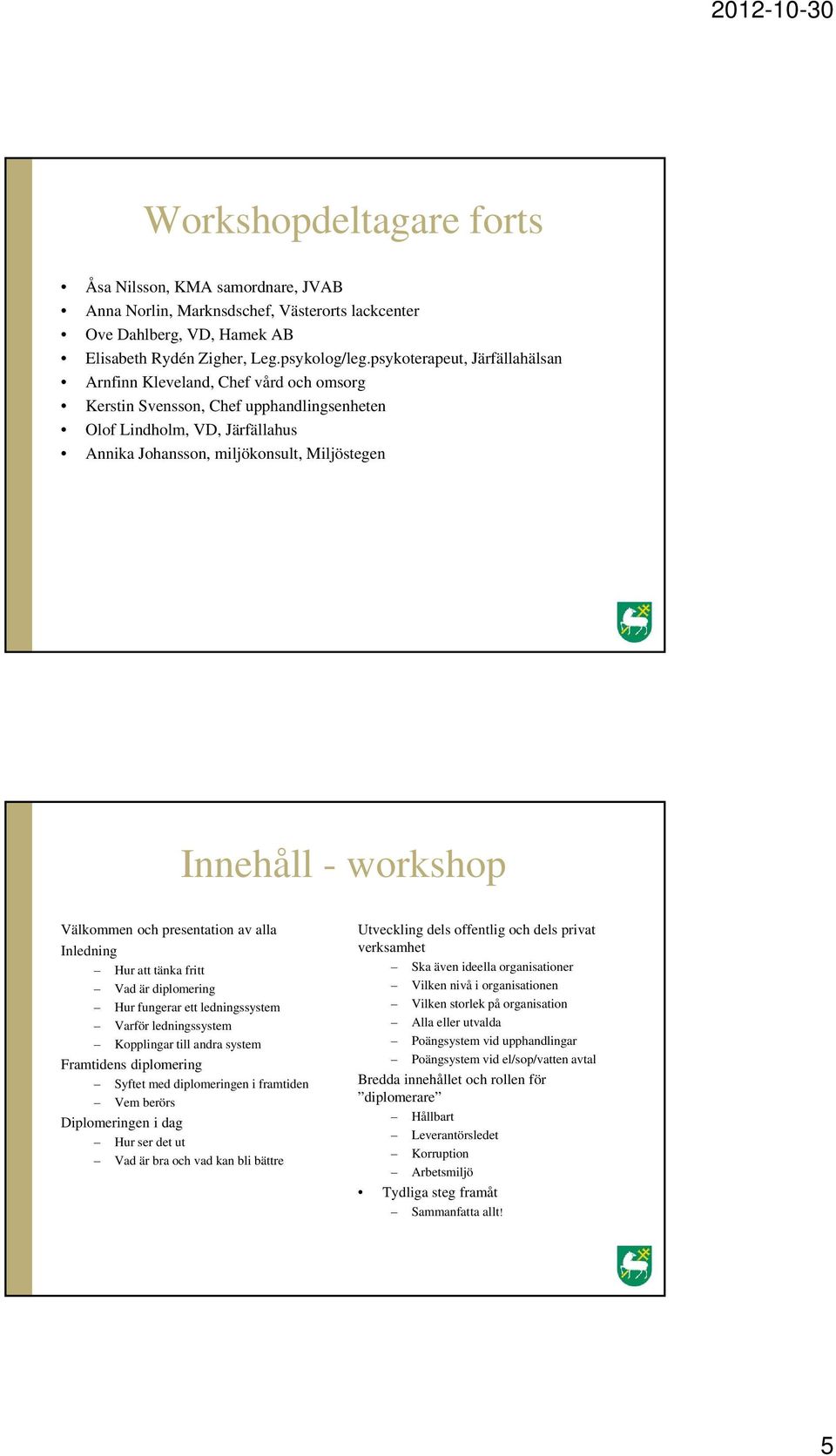 workshop Välkommen och presentation av alla Inledning Hur att tänka fritt Vad är diplomering Hur fungerar ett ledningssystem Varför ledningssystem Kopplingar till andra system Framtidens diplomering
