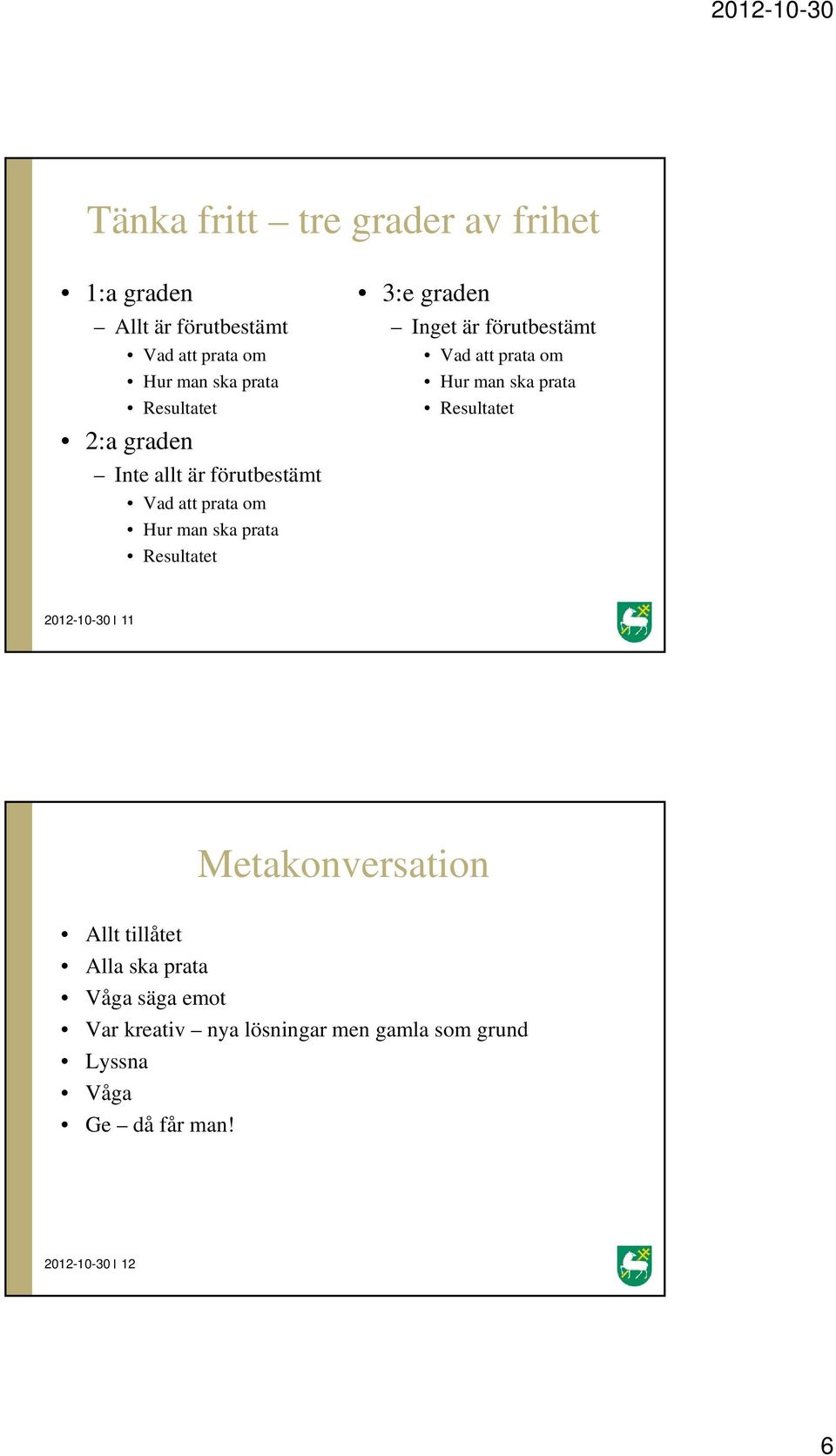 Inget är förutbestämt Vad att prata om Hur man ska prata Resultatet 2012-10-30 11 Metakonversation Allt