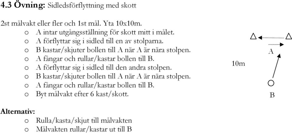 o kastar/skjuter bollen till när är nära stolpen. o fångar och rullar/kastar bollen till.