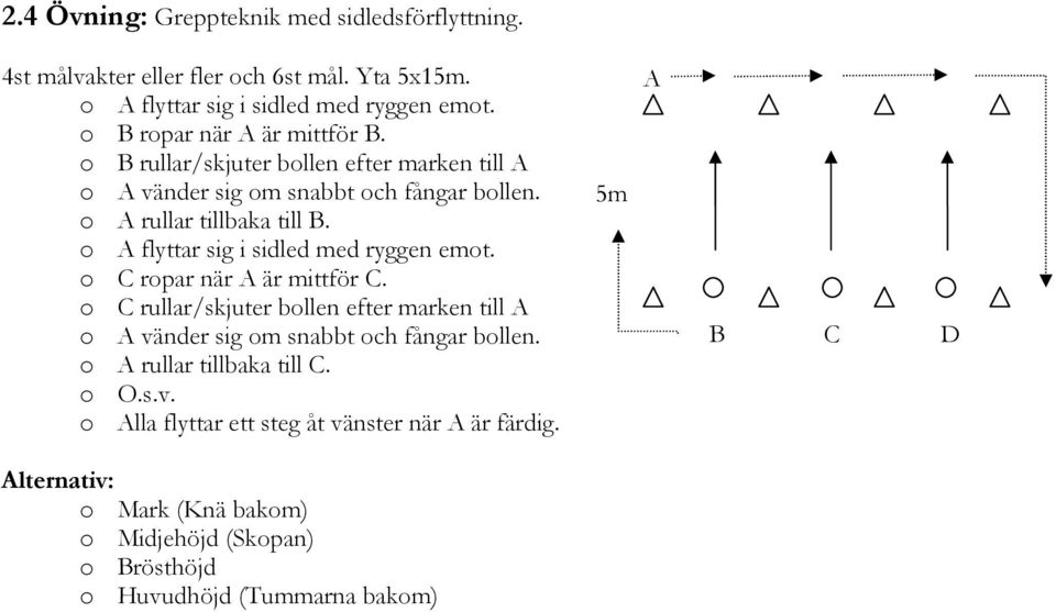 o flyttar sig i sidled med ryggen emot. o C ropar när är mittför C.