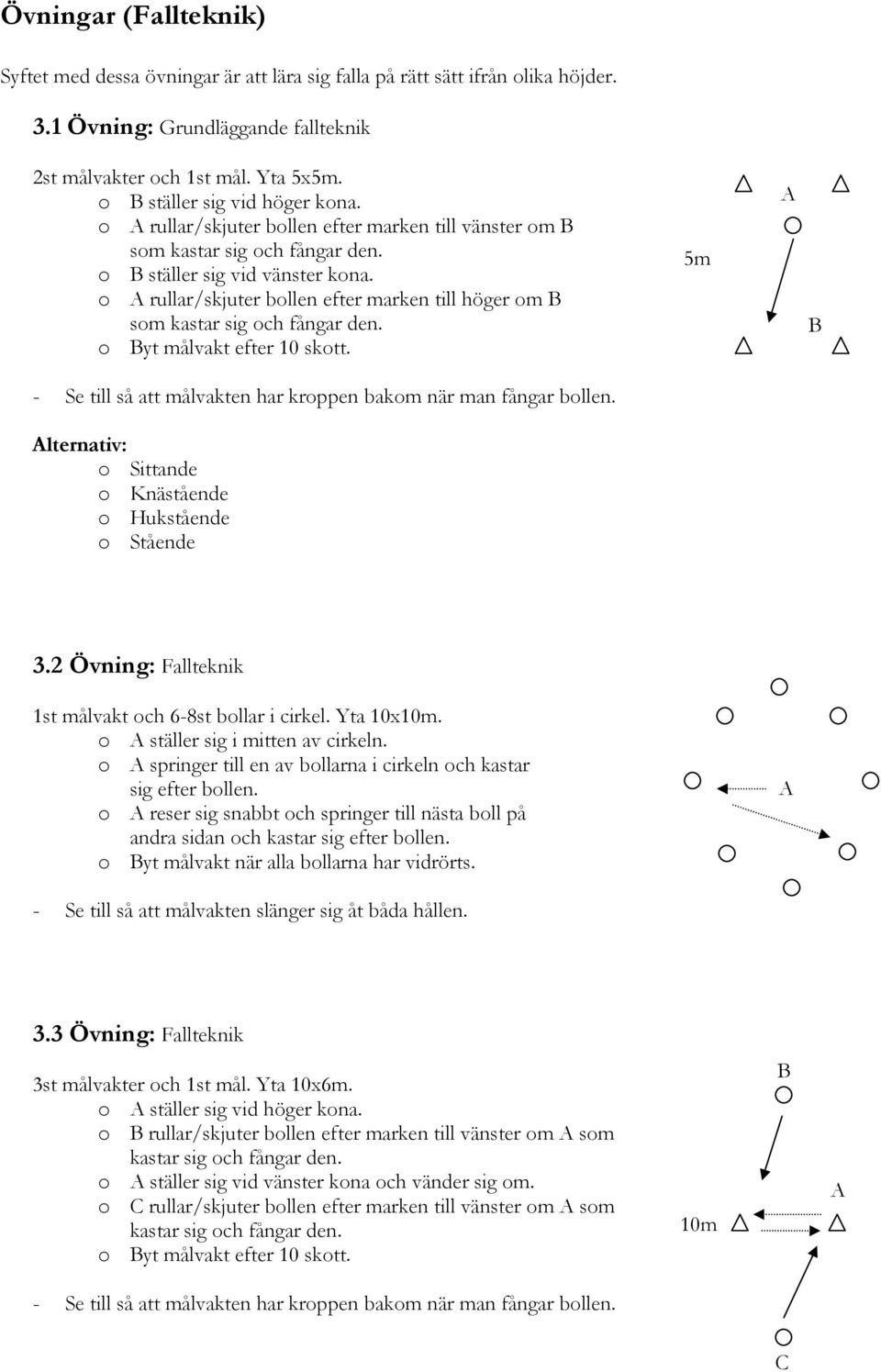 o rullar/skjuter bollen efter marken till höger om som kastar sig och fångar den. o yt målvakt efter 10 skott. 5m - Se till så att målvakten har kroppen bakom när man fångar bollen.