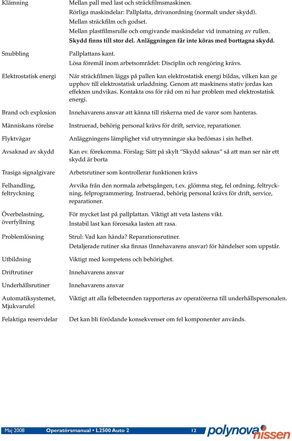 Rörliga maskindelar: Pallplatta, drivanordning (normalt under skydd). Mellan sträckfilm och godset. Mellan plastfilmsrulle och omgivande maskindelar vid inmatning av rullen. Skydd finns till stor del.