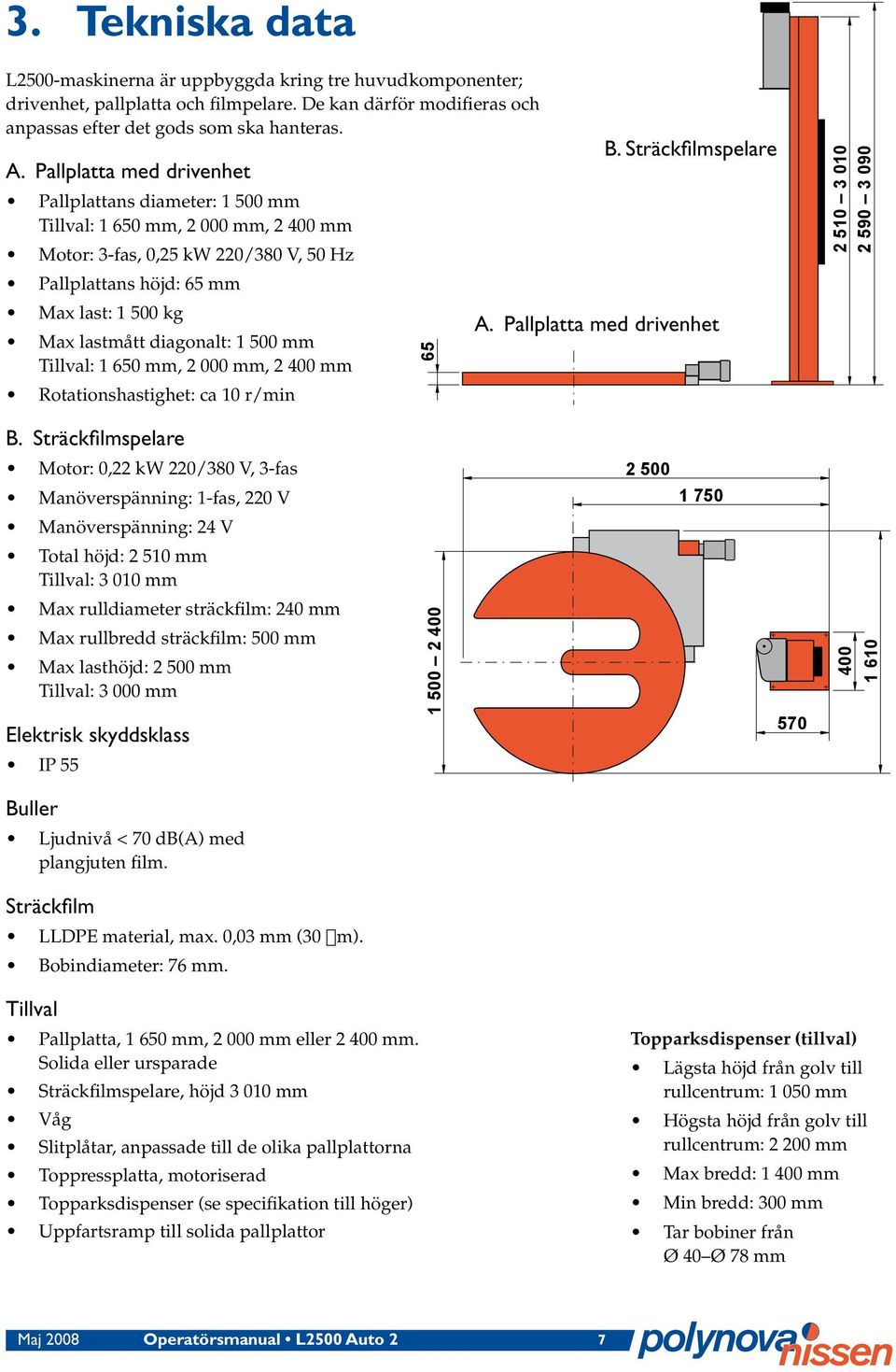 diagonalt: 1 500 mm Tillval: 1 650 mm, 2 000 mm, 2 400 mm Rotationshastighet: ca 10 r/min B.