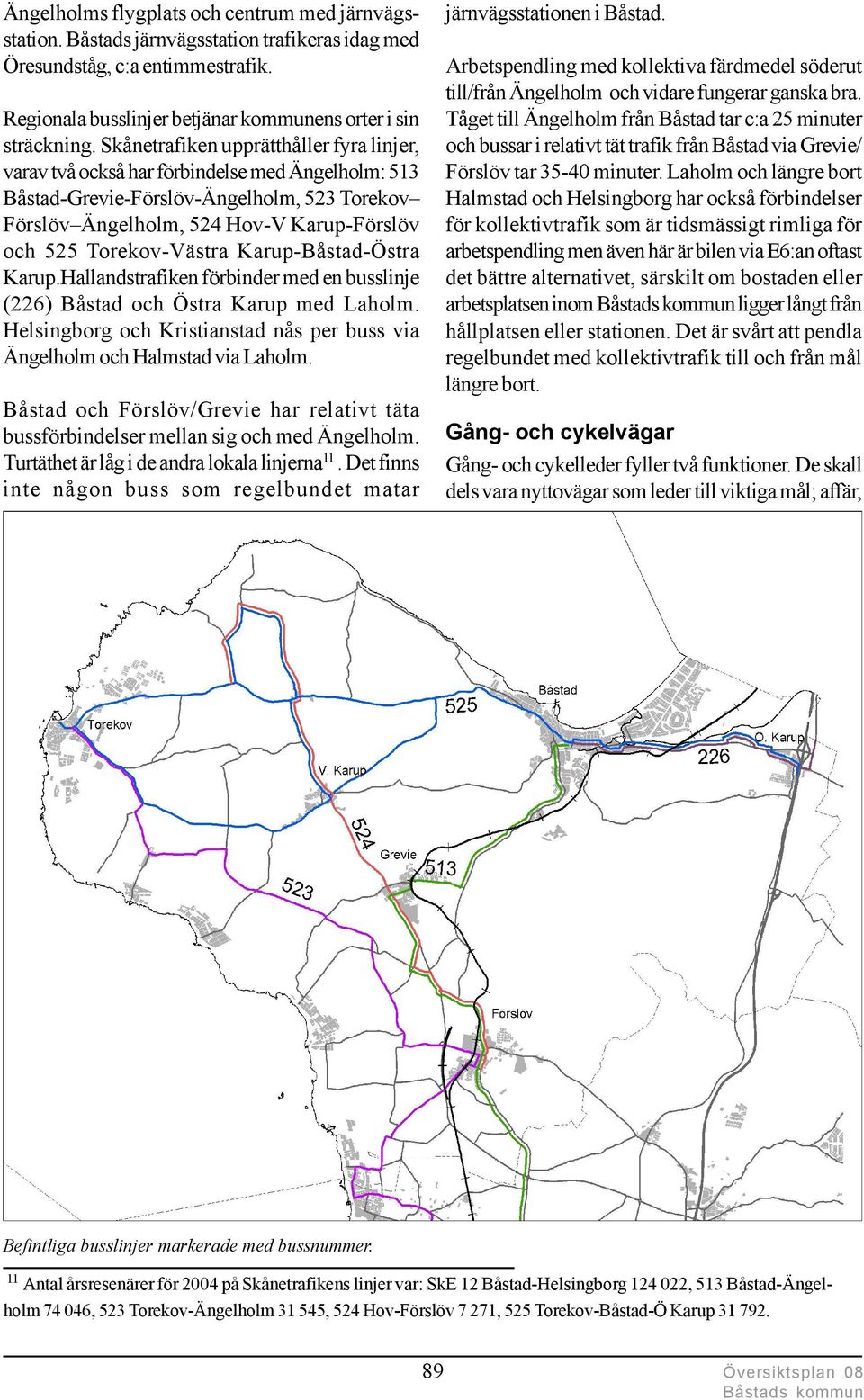 Tåget till Ängelholm från Båstad tar c:a 25 minuter och bussar i relativt tät trafik från Båstad via Grevie/ Förslöv tar 35-40 minuter.