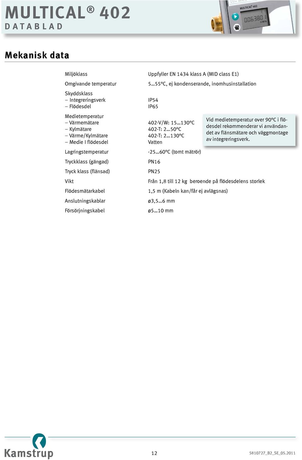 Anslutningskablar Försörjningskabel 5 55 C, ej kondenserande, inomhusinstallation -25 60 C (tomt mätrör) PN16 PN25 Från 1,8 till 12 kg beroende på flödesdelens storlek 1,5 m