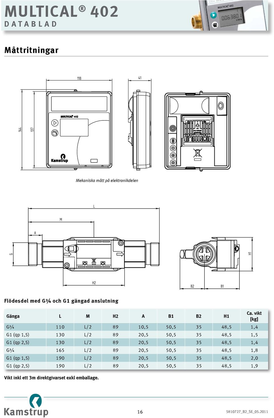 50,5 35 48,5 1,4 G¾ 165 L/2 89 20,5 50,5 35 48,5 1,8 G1 (qp 1,5) 190 L/2 89 20,5 50,5 35 48,5 2,0 G1 (qp 2,5)