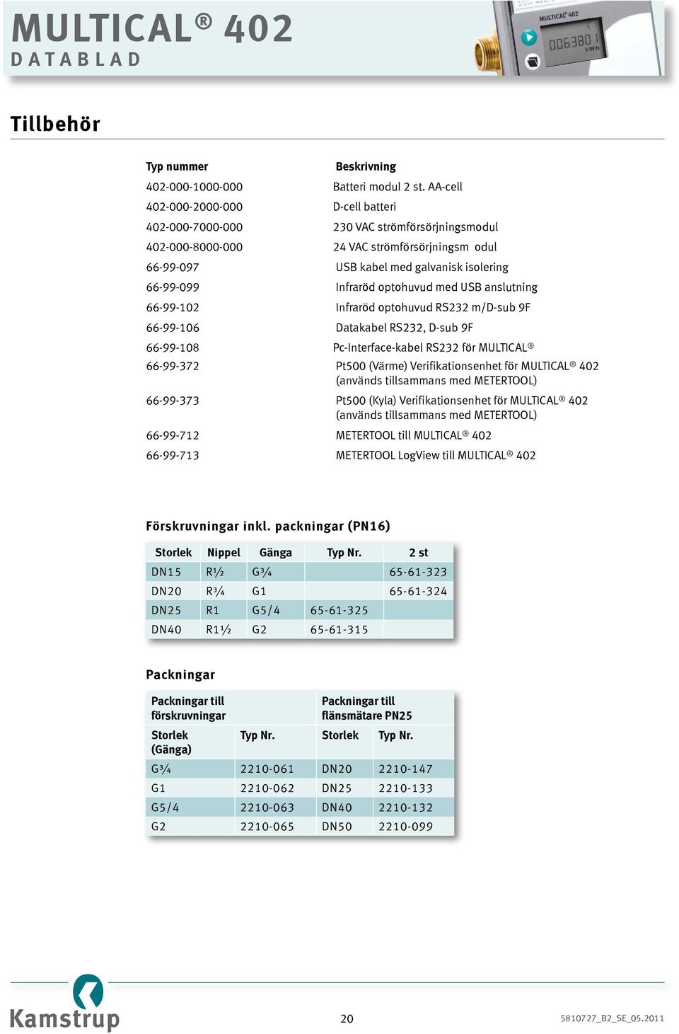 optohuvud med USB anslutning 66-99-102 Infraröd optohuvud RS232 m/d-sub 9F 66-99-106 Datakabel RS232, D-sub 9F 66-99-108 Pc-Interface-kabel RS232 för MULTICAL 66-99-372 Pt500 (Värme)