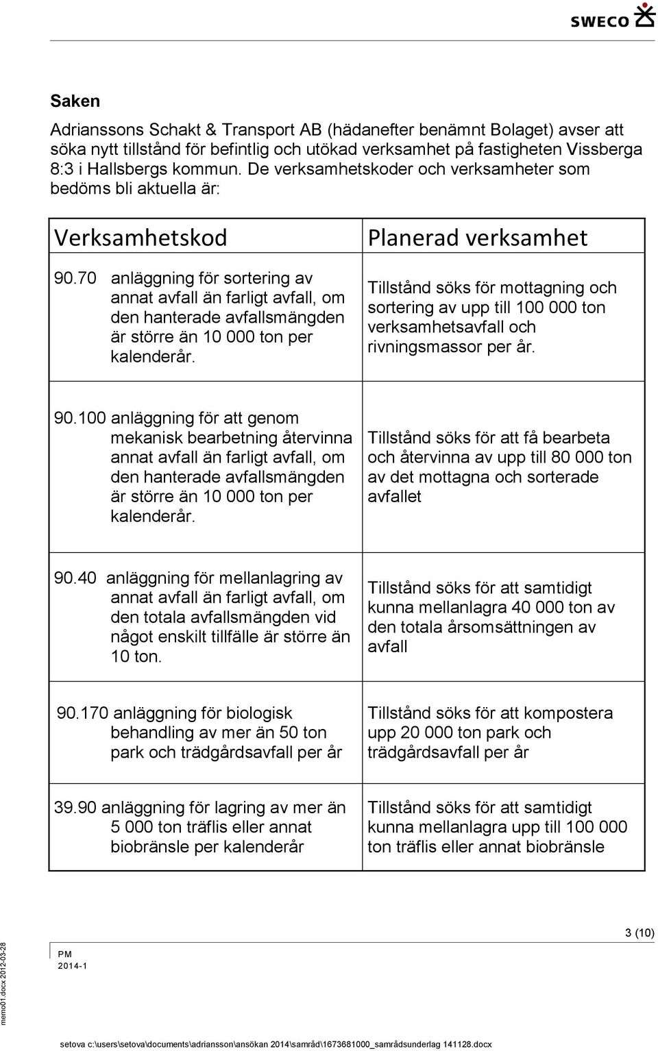 70 anläggning för sortering av annat avfall än farligt avfall, om den hanterade avfallsmängden är större än 10 000 ton per kalenderår.