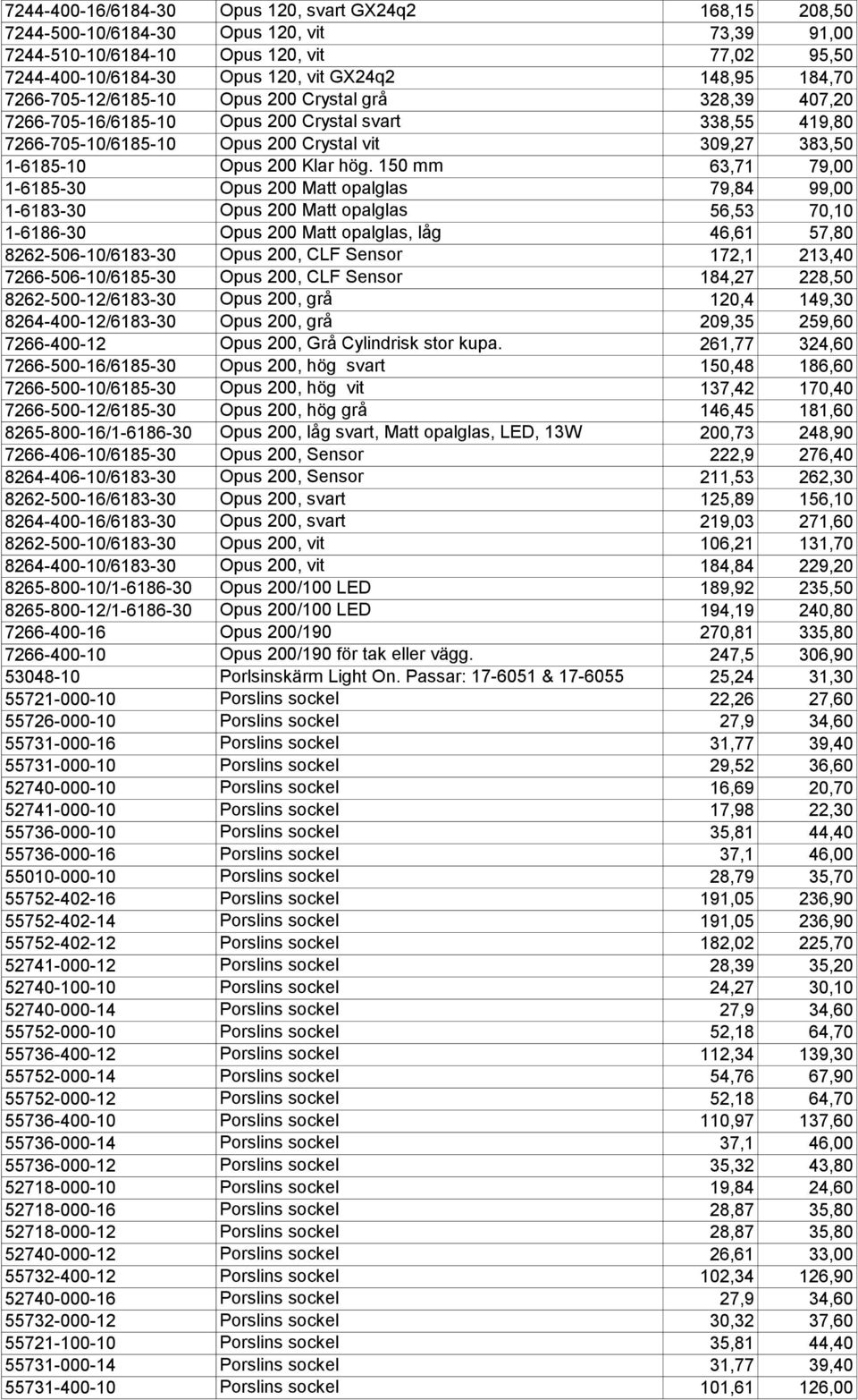 hög. 150 mm 63,71 79,00 1-6185-30 Opus 200 Matt opalglas 79,84 99,00 1-6183-30 Opus 200 Matt opalglas 56,53 70,10 1-6186-30 Opus 200 Matt opalglas, låg 46,61 57,80 8262-506-10/6183-30 Opus 200, CLF