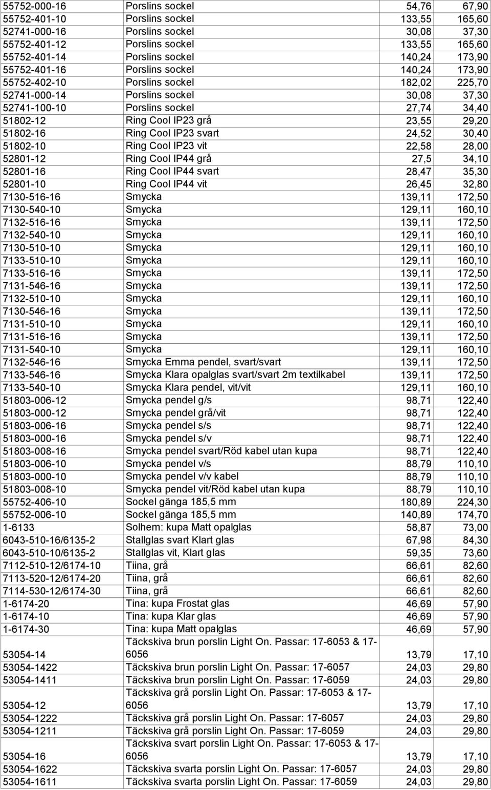 Cool IP23 grå 23,55 29,20 51802-16 Ring Cool IP23 svart 24,52 30,40 51802-10 Ring Cool IP23 vit 22,58 28,00 52801-12 Ring Cool IP44 grå 27,5 34,10 52801-16 Ring Cool IP44 svart 28,47 35,30 52801-10