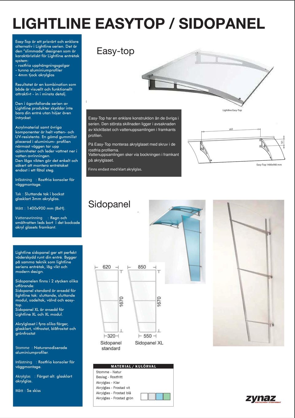 En gömd gummilist placerad i aluminium- profilen närmast väggen tar upp ojämnheter och leder vattnet ner i vatten avrinningen.