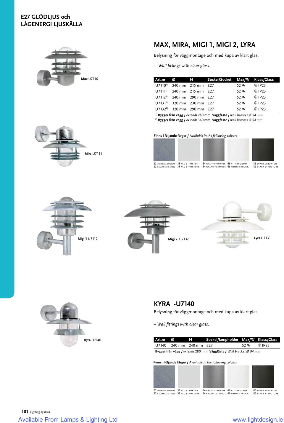 mm 290 mm E27 52 W IP23 1) Bygger från vägg / extends 280 mm. Väggfäste / wall bracket Ø 94 mm 2) Bygger från vägg / extends 360 mm.