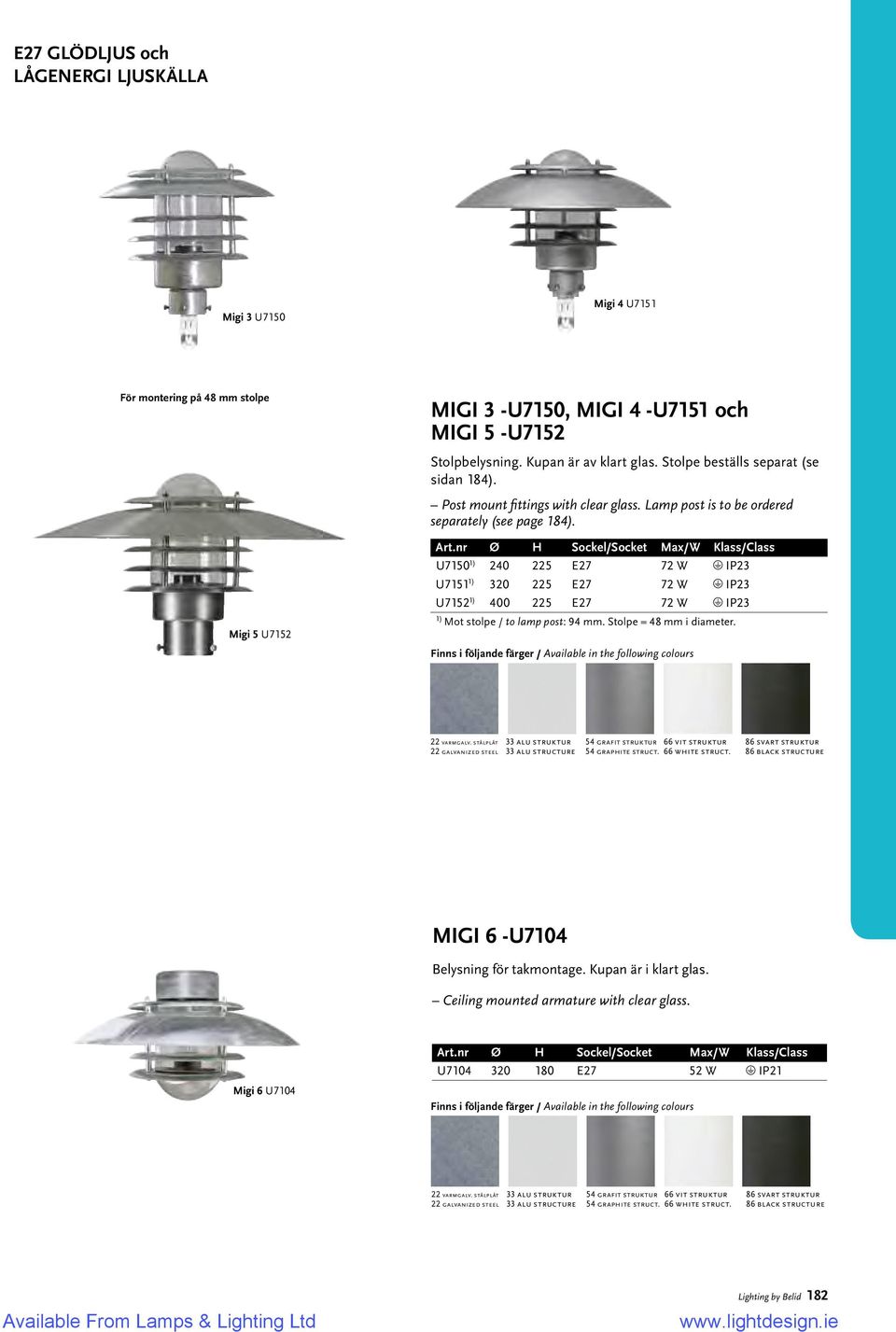 nr Ø H Sockel/Socket Max/W Klass/Class U7150 1) 240 225 E27 72 W IP23 U7151 1) 320 225 E27 72 W IP23 U7152 1) 400 225 E27 72 W IP23 1) Mot stolpe / to lamp post: 94 mm.