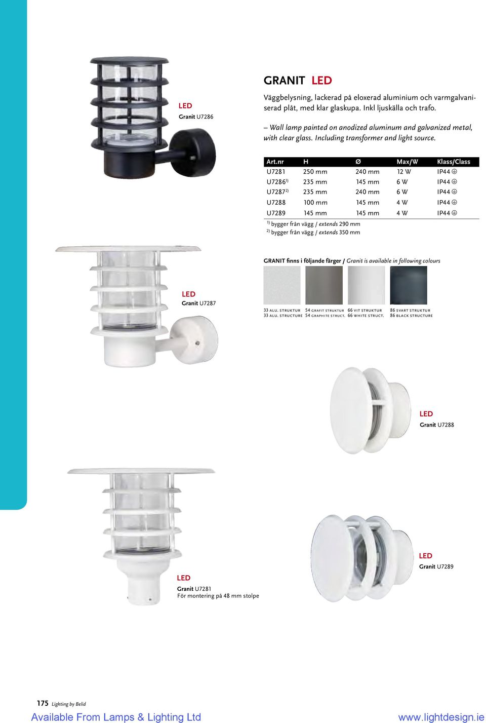 nr H Ø Max/W Klass/Class U7281 250 mm 240 mm 12 W IP44 U7286 1) 235 mm 145 mm 6 W IP44 U7287 2) 235 mm 240 mm 6 W IP44 U7288 100 mm 145 mm 4 W IP44 U7289 145 mm 145 mm 4 W