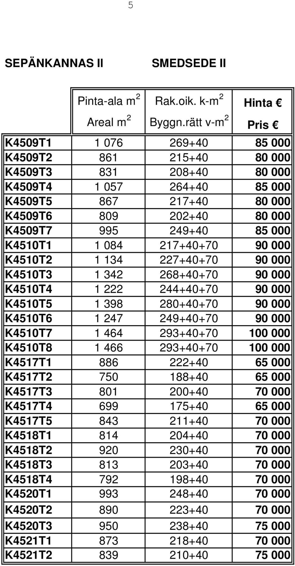 7+0+70 90 000 K0T 7+0+70 90 000 K0T 68+0+70 90 000 K0T +0+70 90 000 K0T 98 80+0+70 90 000 K0T6 7 9+0+70 90 000 K0T7 6 9+0+70 00 000 K0T8 66 9+0+70 00 000
