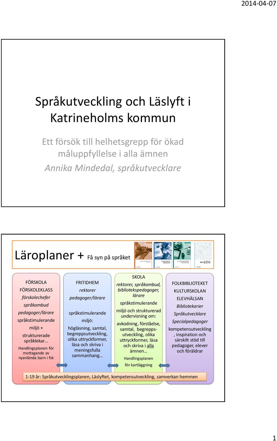 samtal, begreppsutveckling, olika uttryckformer, läsa och skriva i meningsfulla sammanhang SKOLA rektorer, språkombud, bibliotekspedagoger, lärare miljö och strukturerad undervisning om: avkodning,