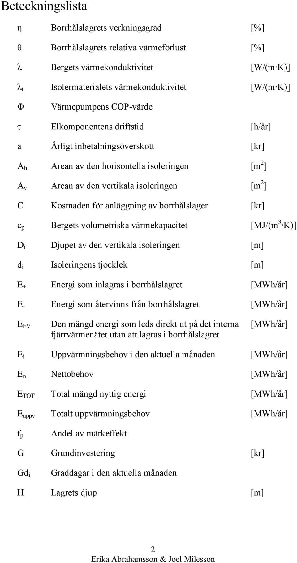 för anläggning av borrhålslager [kr] c p Bergets volumetriska värmekapacitet [MJ/(m 3 K)] D i Djupet av den vertikala isoleringen [m] d i Isoleringens tjocklek [m] E + Energi som inlagras i