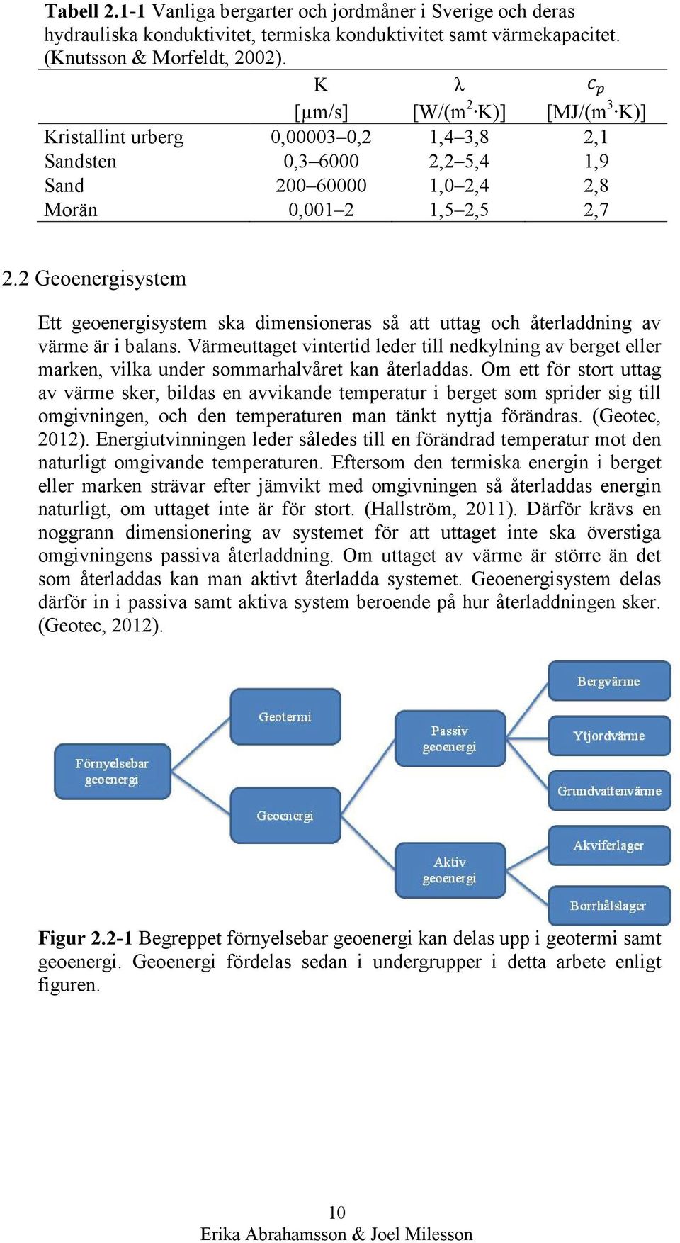 2 Geoenergisystem Ett geoenergisystem ska dimensioneras så att uttag och återladdning av värme är i balans.