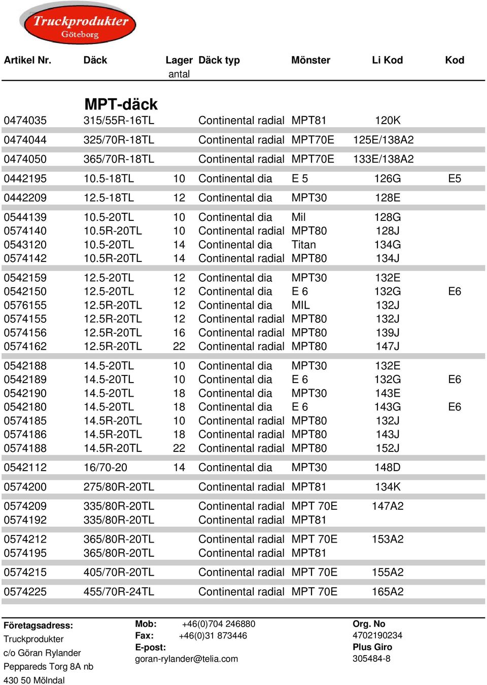 5-18TL 10 dia E 5 126G E5 0442209 12.5-18TL 12 dia MPT30 128E 0544139 10.5-20TL 10 dia Mil 128G 0574140 10.5R-20TL 10 radial MPT80 128J 0543120 10.5-20TL 14 dia Titan 134G 0574142 10.