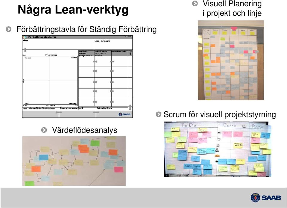 för Ständig Förbättring Scrum för