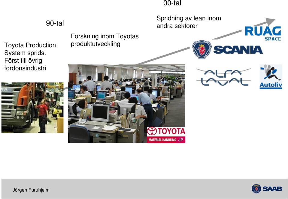 inom Toyotas produktutveckling 00-tal