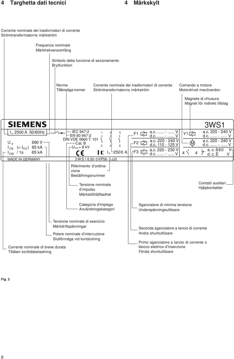 tillslag I 2500 A 50/60Hz IEC 947-2 n 1 3 5 EN 60 947-2 F1 a.c.... -... V Y1 d.c.... -... V DIN VDE 0660 T. 101 U e 690 V a.c. 220-240 V Cat. B F2 M 2 4 6 d.c. 110-125 V I CS (= I CU) 65 ka U imp = 8 kv I CW / 1s 65 ka 2500 A F3 a.