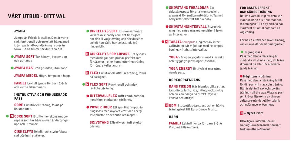 INSTRUKTIVA OCH FOKUSERADE PASS CORE Funktionell träning, fokus på bålstabilitet.,, CORE SOFT Ett lite mer skonsamt corepass som tar hänsyn men ändå bygger upp och utmanar.