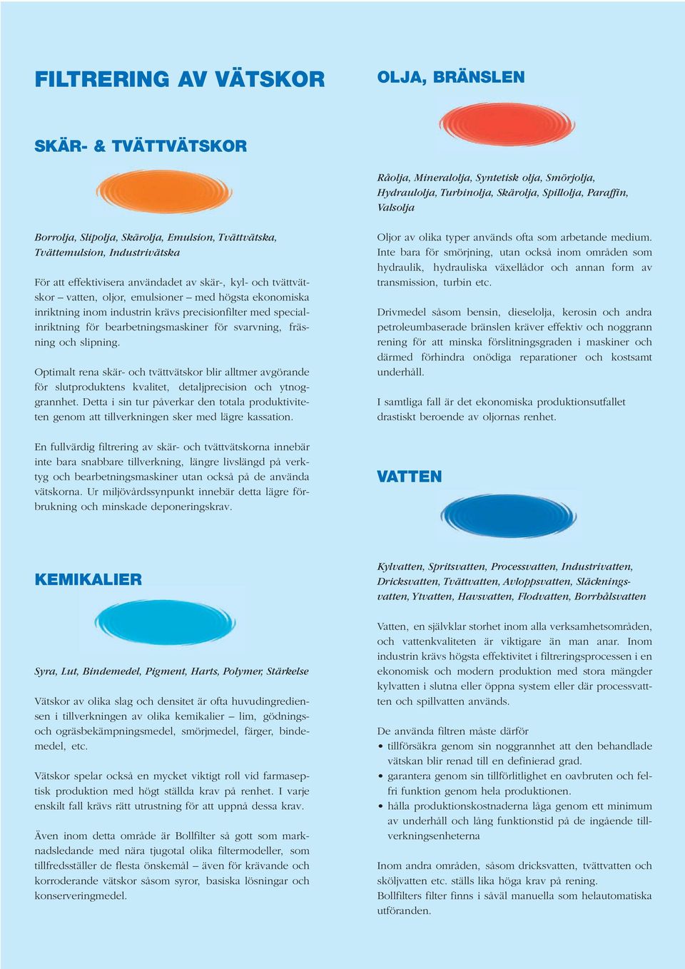 industrin krävs precisionfilter med specialinriktning för bearbetningsmaskiner för svarvning, fräsning och slipning.