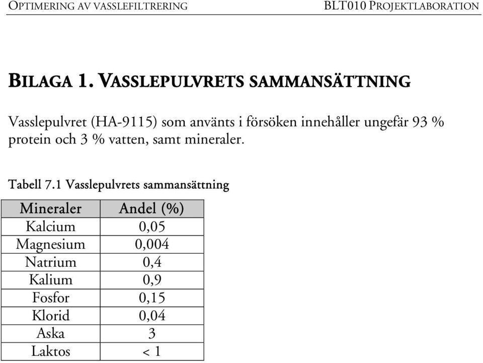 innehåller ungefär 93 % protein och 3 % vatten, samt mineraler. Tabell 7.