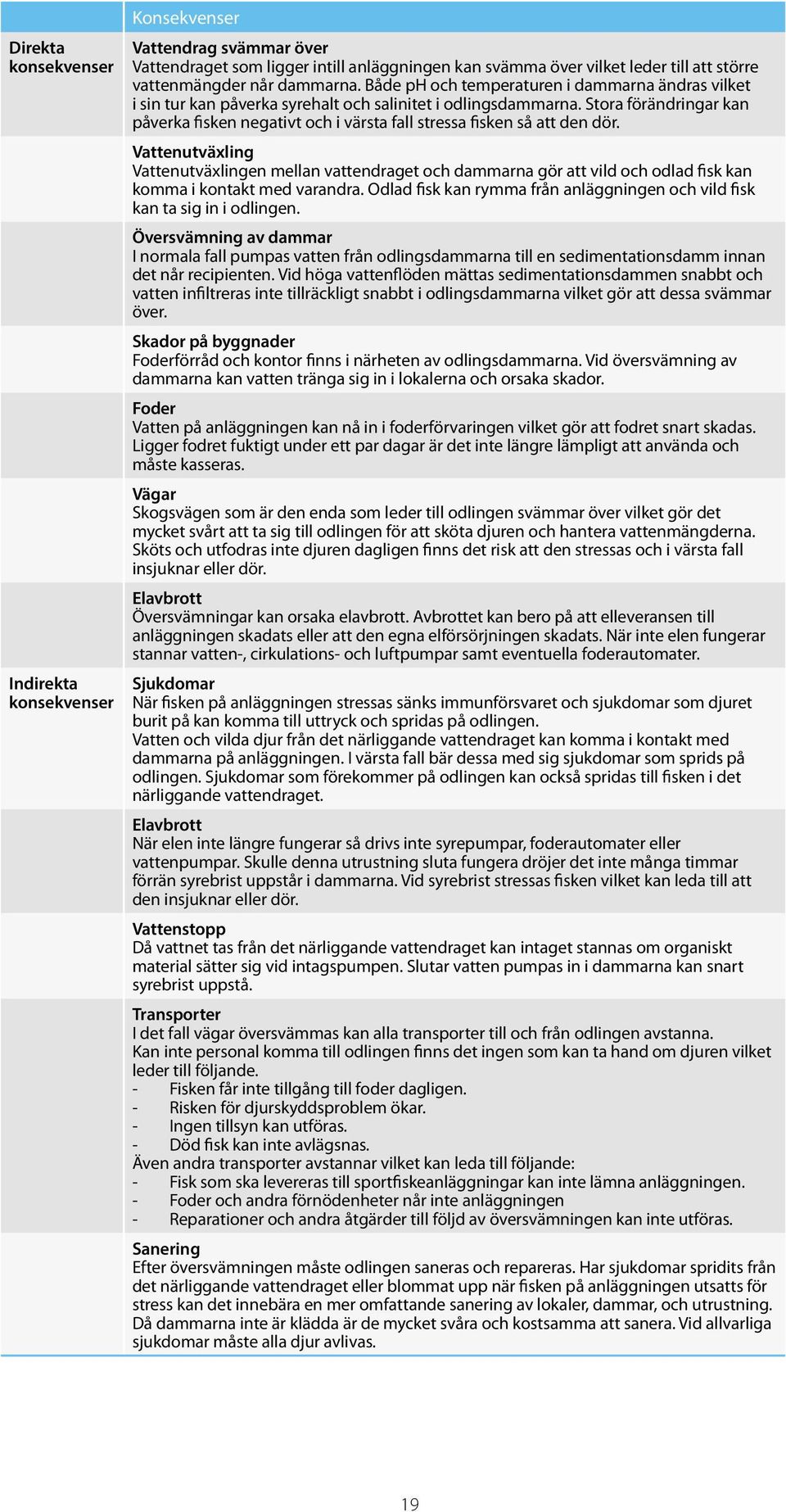 Stora förändringar kan påverka fisken negativt och i värsta fall stressa fisken så att den dör.